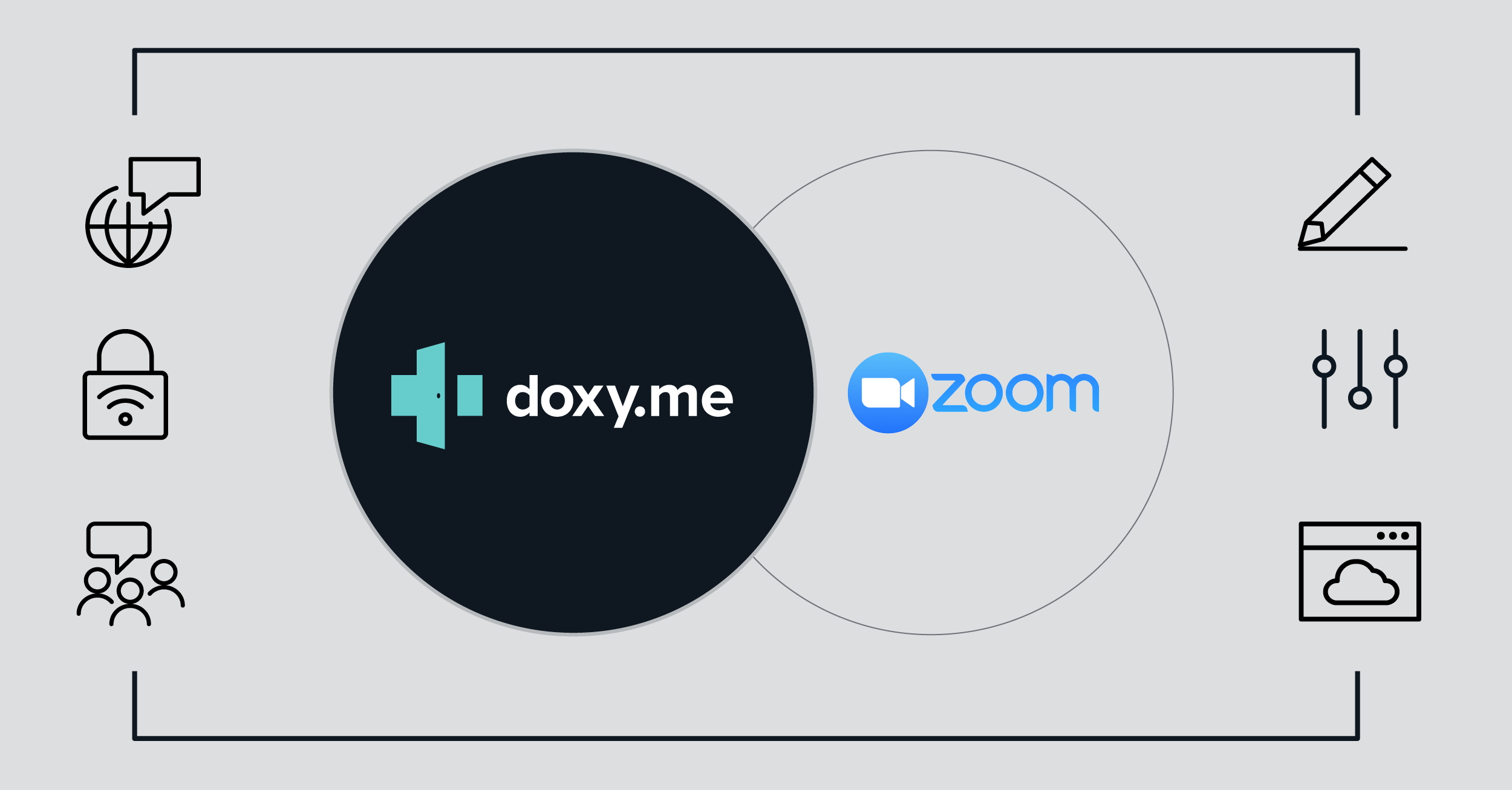 doxy.me vs. Zoom